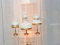 cake area